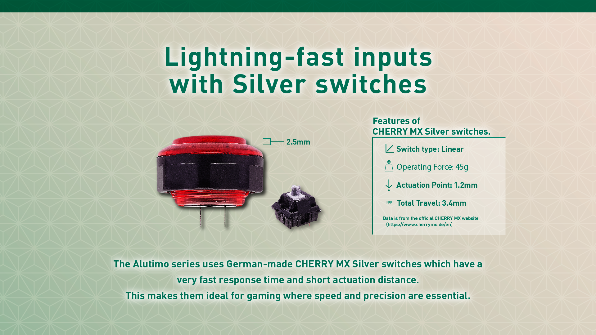 Seimitsu Alutimo SSPS-24N (24mm) pushbutton – Close Quarters Seimitsu Alutimo SSPS-24N (24mm) pushbutton – Close Quarters