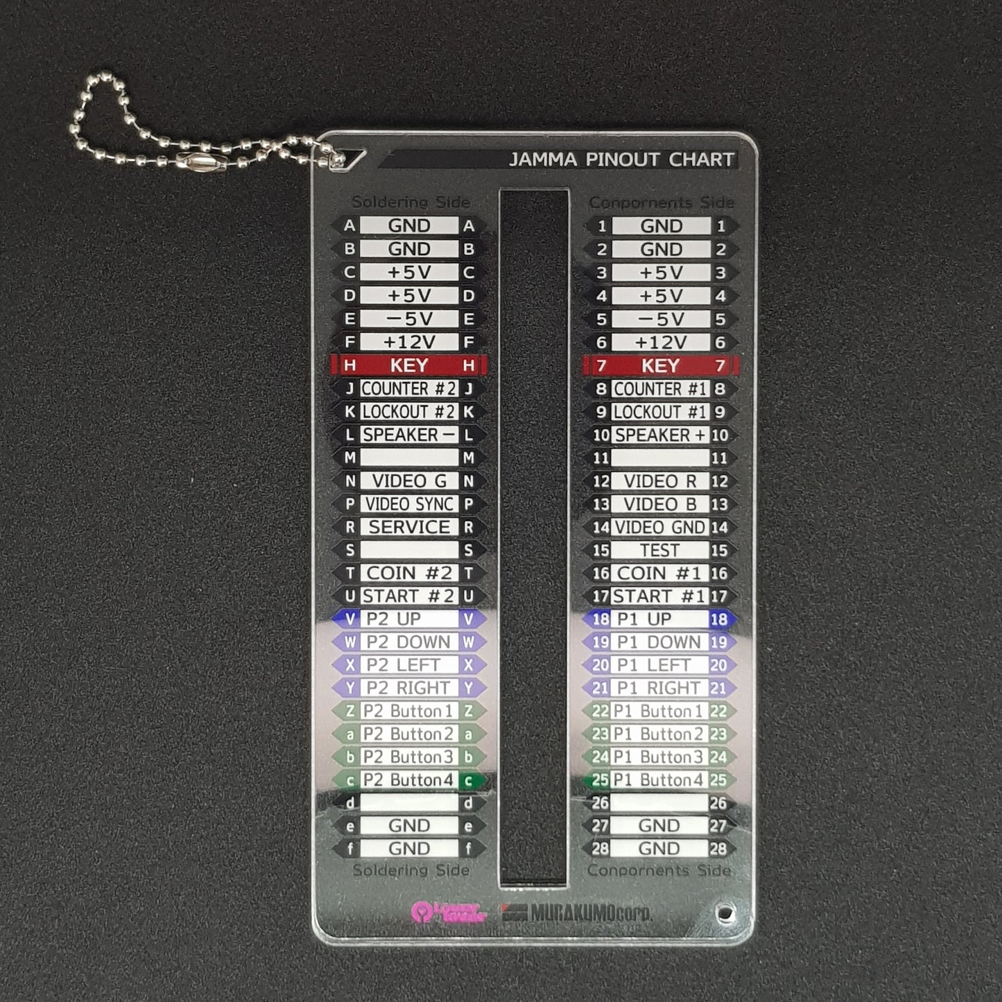 Murakumo Arts JAMMA Harness wiring table bracket/keychain (English)