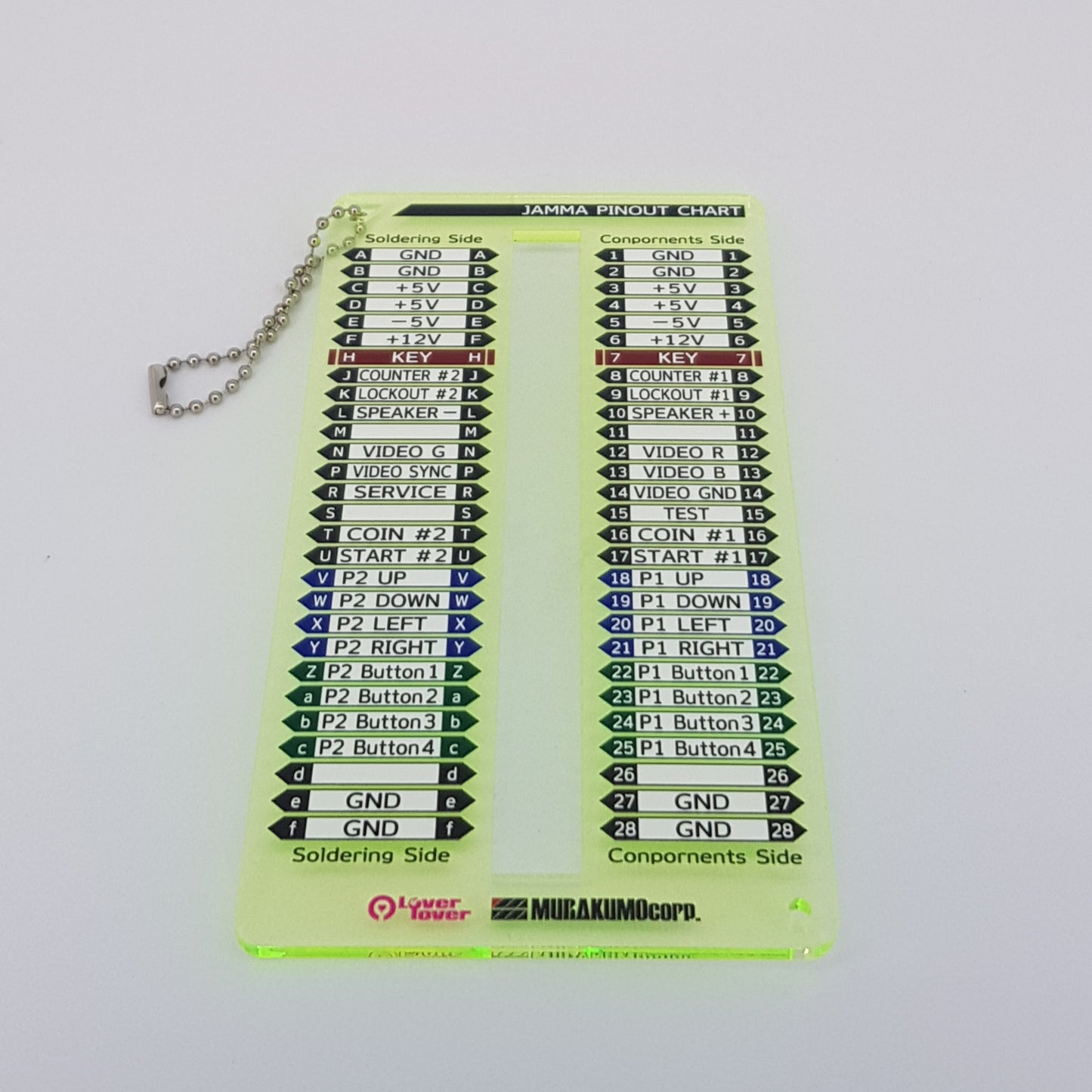 Murakumo Arts JAMMA Harness wiring table/keychain (English) [CQB Arcade Green Edition]